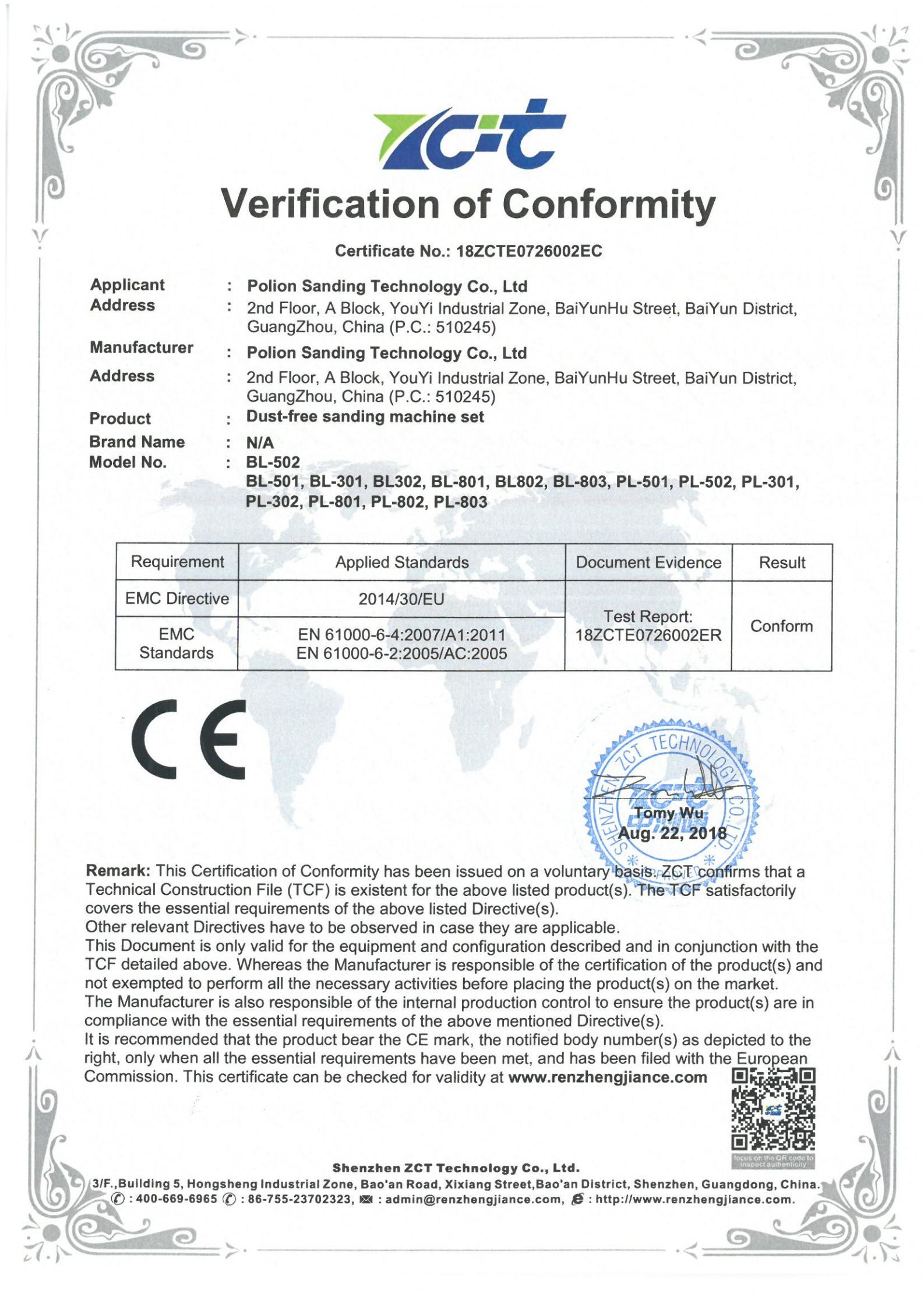 China Polion Sanding Technology Co., LTD Zertifizierungen